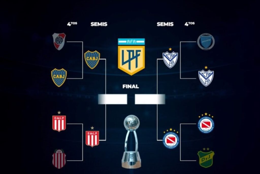 Copa de la Liga: ¿cómo quedaron los cruces de semifinales y cuándo se ...